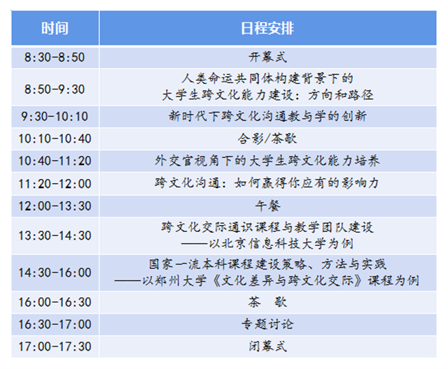 应用型高等院校大学生跨文化能力培养研讨会邀请函