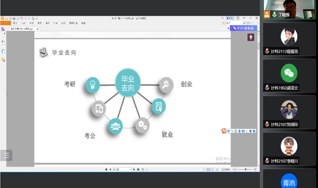 【完满班级】 一室一策-毕业生就业创业大会