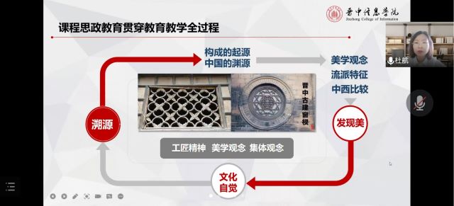 【课程建设】艺术传媒学院开展线上艺术类专业课程思政示范课