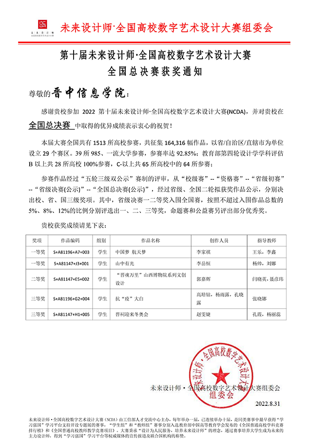 【竞赛成果】艺术传媒学院师生在2022年（第十届）全国高校数字艺术设计大赛中喜获佳绩