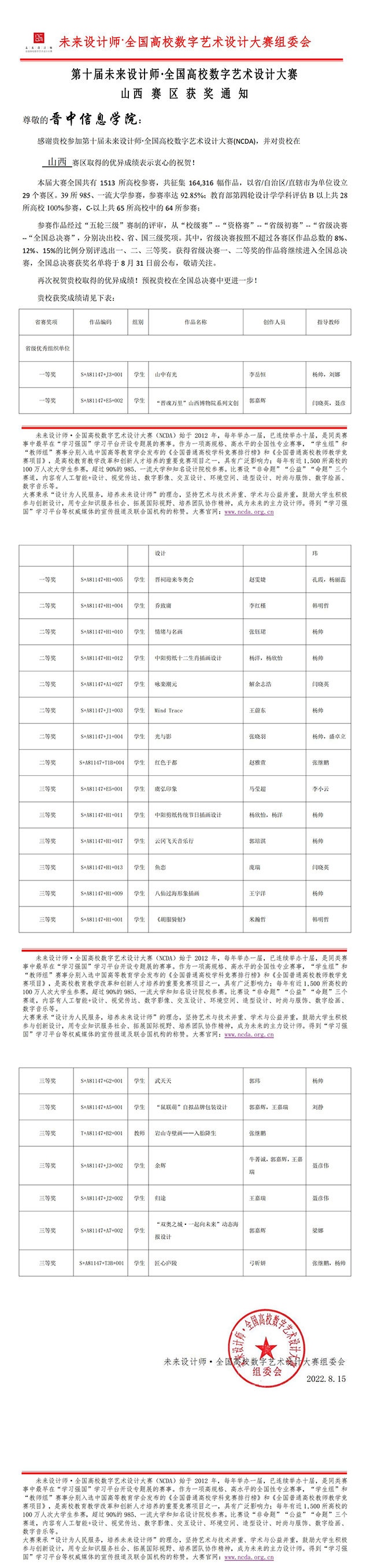 【竞赛成果】艺术传媒学院师生在2022年（第十届）全国高校数字艺术设计大赛中喜获佳绩