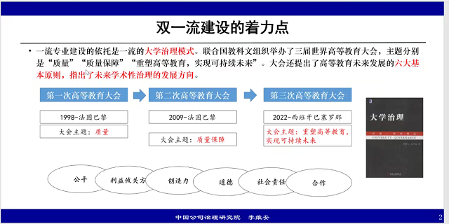 淬炼·国际商学院教师参加面向高质量地方高校一流专业与学科能力建设提升论坛