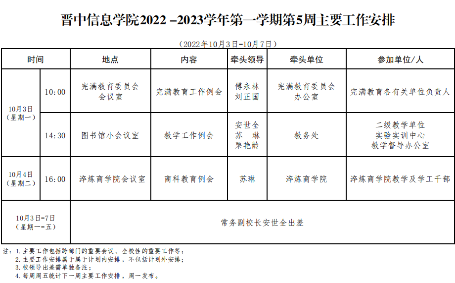 金年会官方网站2022-2023学年第一学期第5周主要工作安排表